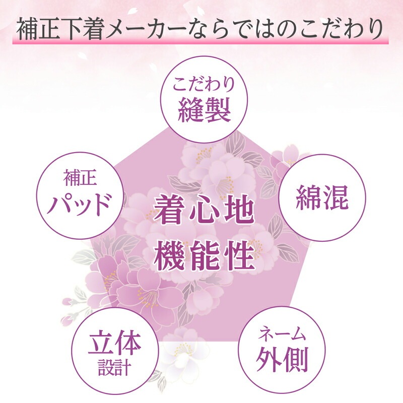 ԥӥ塼300ߥݥtamura  ֥饸㡼 Ȥ 顼,⥫,֥롼 (SLL) ¥֥  ᡼1ޤ TPT36 N