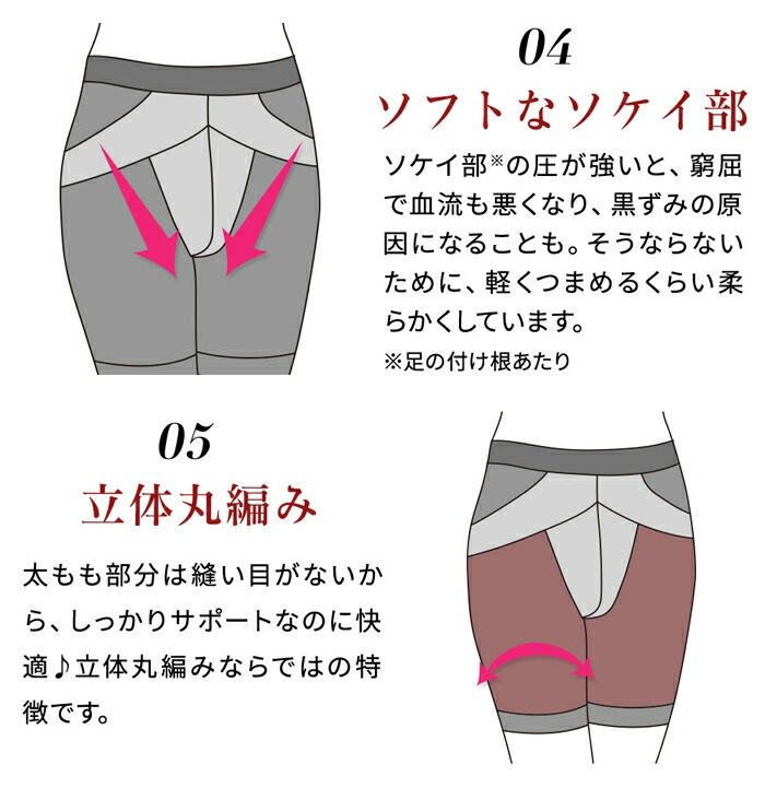 サイズM・L・LL) イタリア製 ヒップアップ 骨盤安定 補正下着 凹凸編み サイズM・L・LL) イタリア製 ヒップアップ 骨盤安定 補正下着 凹凸編み