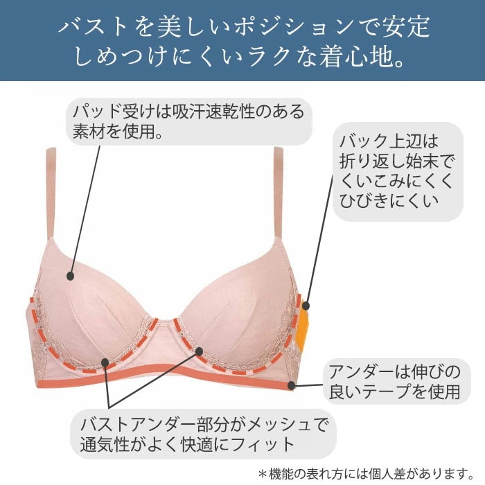 拾 Wacoal 拾١å ʥեåȥ֥ 08롼(Bå Cå) 3/4åץ֥饸㡼 ꡼å奿 ä BXC608 P