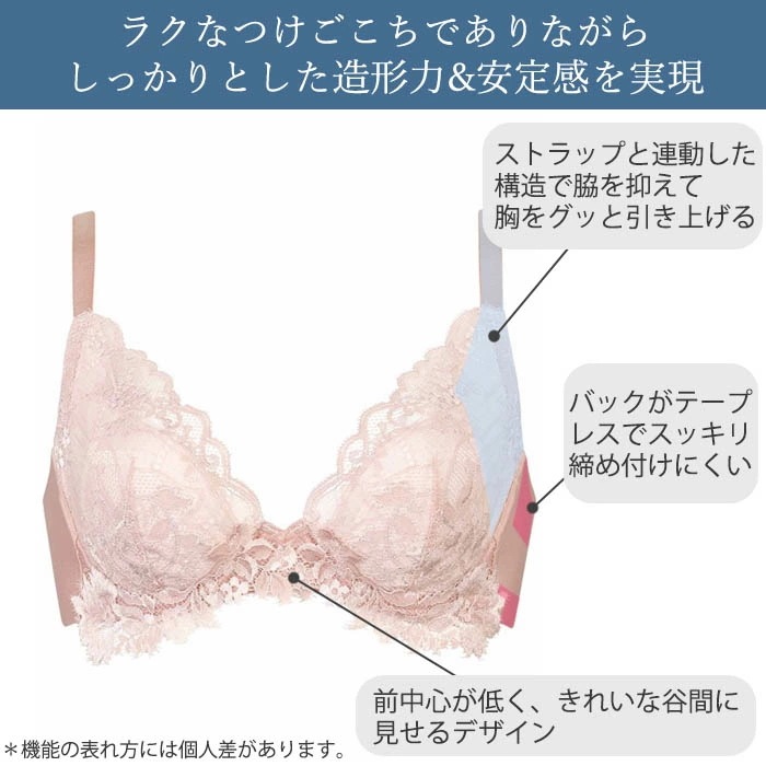 �拾���� Wacoal �拾����١����å� �ʥ�����ե��åȥ֥� 08���롼��(B/C���å�) 3/4���åץ֥饸�㡼 �ӥ塼�ƥ��ե�ե��åȥ����� �ƹ� BXC708 ��P��