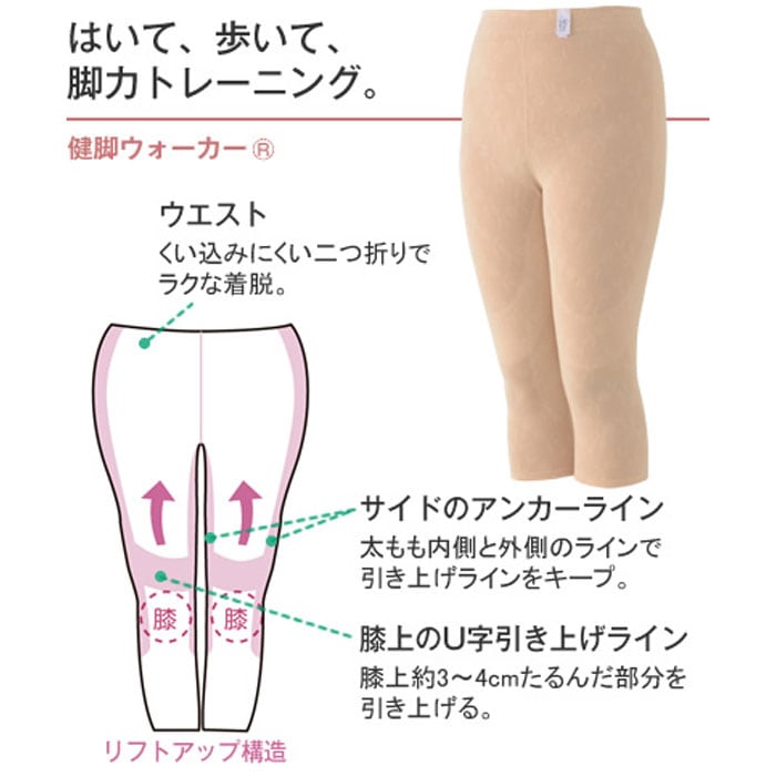 ワコール Wacoal らくラクパートナー (コンフォートサイズS・M