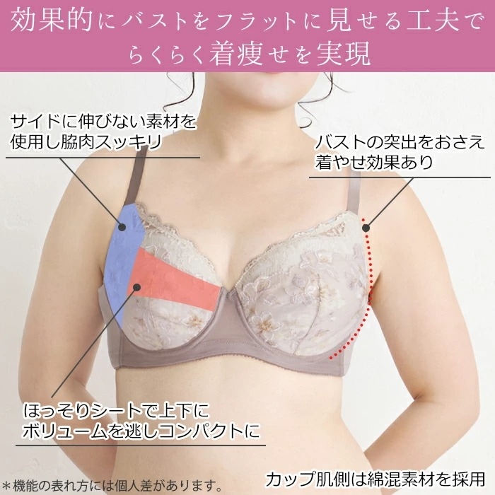 ワコール Wacoal 小さく見せるブラ (D90/E90/F90) 3/4カップブラジャー