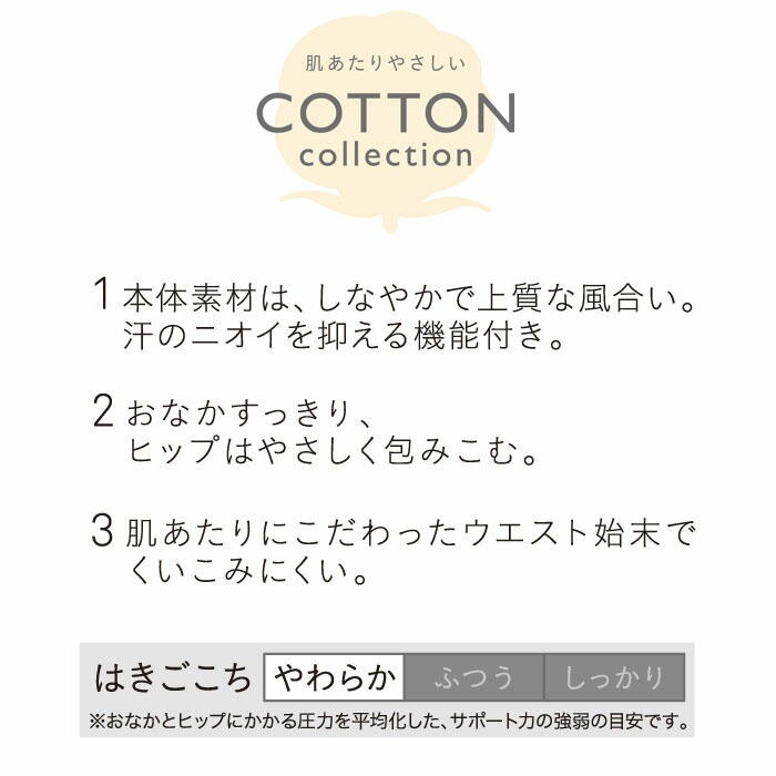 �拾���� Wacoal (82������ 90������) ȩ������䤵����COTTON collection �����ϥ��ե� �������� ���󥰥����ɥ� ȩ������ͥ�������åȥ󥻥쥯����� 1��-2�� GRC421 ��P��