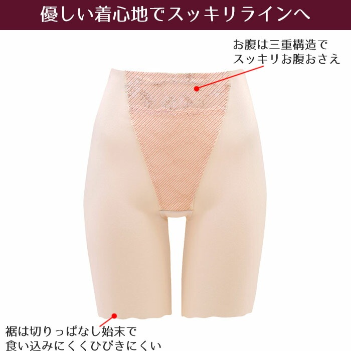 �拾���� Wacoal (82������ 90������) ȩ������䤵����COTTON collection �����ϥ��ե� �������� ���󥰥����ɥ� ȩ������ͥ�������åȥ󥻥쥯����� 1��-2�� GRC421 ��P��