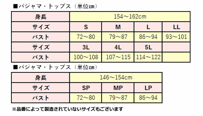 Wacoal スヌーピー パジャマ (Mサイズ Lサイズ) ワコール