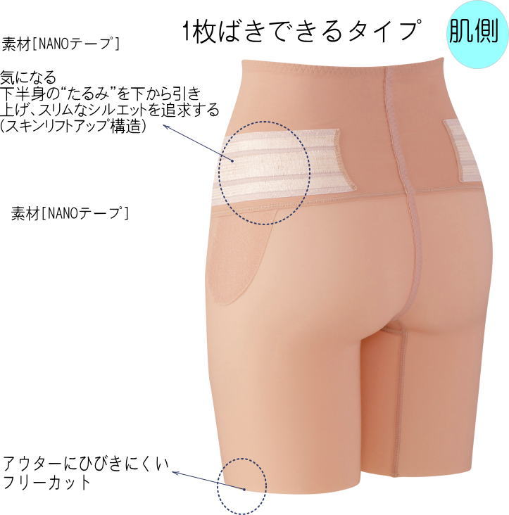 �拾���� Wacoal �ޥ��˥ƥ� SUHADA ȩ��եȻ��建�奬���ɥ�(����) 1��-2�� MGR171 ��P�ۡ�����̵����