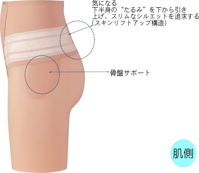 �拾���� Wacoal �ޥ��˥ƥ� SUHADA ȩ��եȻ��建�奬���ɥ�(����) 1��-2�� MGR171 ��P�ۡ�����̵����