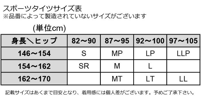 エキスパートモデル クールタイプ ワコール Wacoal CW-X