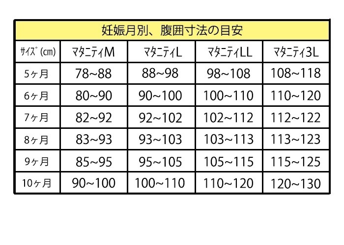 拾 Wacoal ޥ˥ƥ  ޥ˥ƥ M/ L/LL/3L ǥ (٥ȥ)ǽܥȥ 󥰾 拾 Wacoal 1-2 MGP183 F̵ۡ