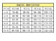 拾 Wacoal ޥ˥ƥ  ޥ˥ƥ M/ L/LL/3L ǥ (٥ȥ)ǽܥȥ 󥰾 拾 Wacoal 1-2 MGP183 F̵ۡ
