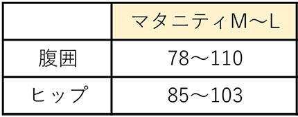 ޥ˥ƥ 拾 Wacoal ()硼(Ϥ) 硼 ޥ˥ƥ͡ ᡼3ޤ MPP007 F