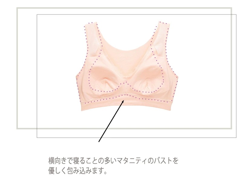 ワコール Wacoal マタニティノンワイヤーブラ 産前・産後 1メ-2