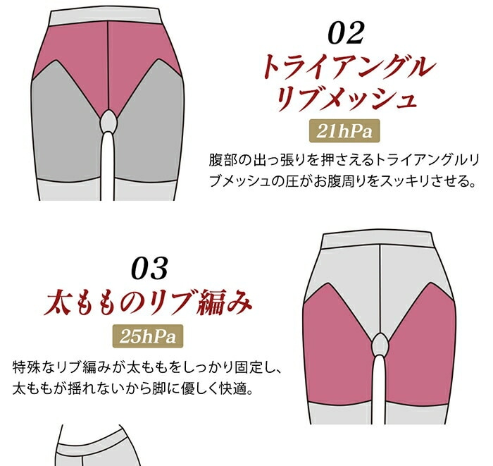 着圧タイツ 補正下着 イタリア製(サイズ M・L・LL) イタリア製 ヒップ