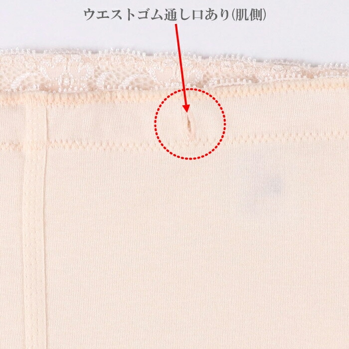 軽失禁対応吸水ショーツ3枚セット ワコール/らくラクパートナー 軽失禁対応吸水ショーツ 3枚セット ワコール/らくラクパートナー