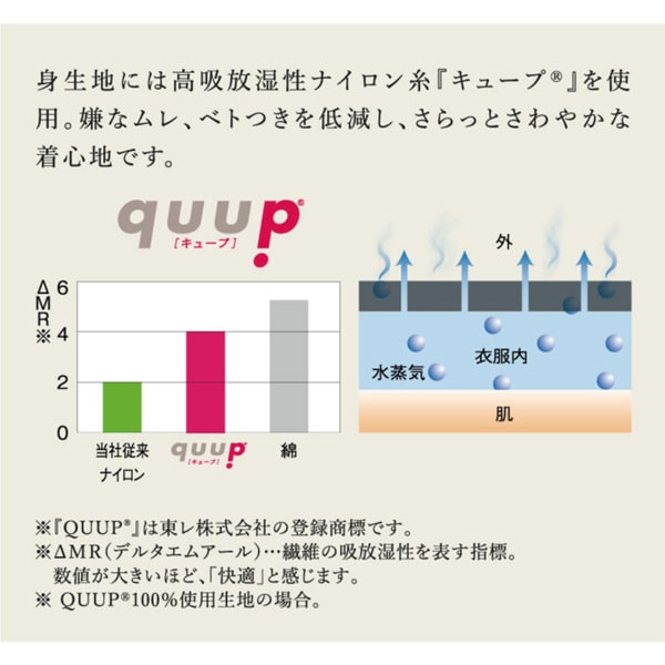 ���롦���������Żҥ�å�����������ʡ� M��L��LL��XL������ �ץ쥼��� 783-500-01 ��R��