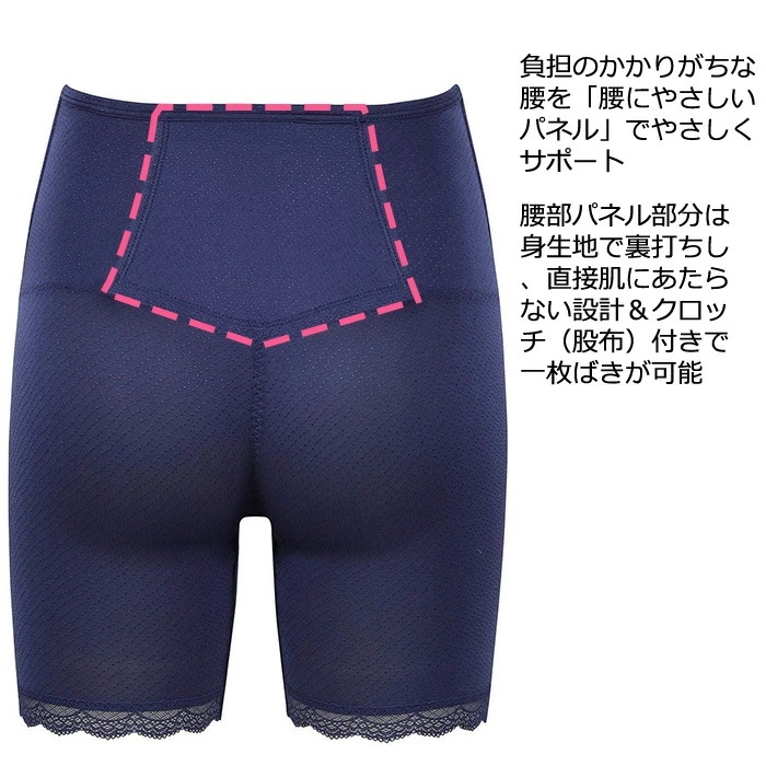 �拾���� Wacoal �ޥ��˥ƥ� �����ѥܥȥ� ǥ���ӡ��ѥ�ĥ����סʤ��ʤ��������ݡ��ȡ� ���ߥ��󥰾� �᡼����1���ޤ� MGP563 ��P��