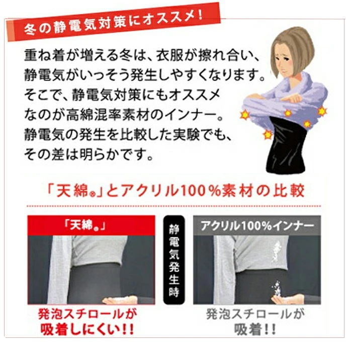 �拾���� ������ LL Wacoal�������� �դ��ꡢ���ä��� ��ǥ����� ���󥯥ȥå� �Ρ����꡼�� �˥å� ����ʡ� CLB682����� �᡼����2���ޤ� CLB610 ��P��