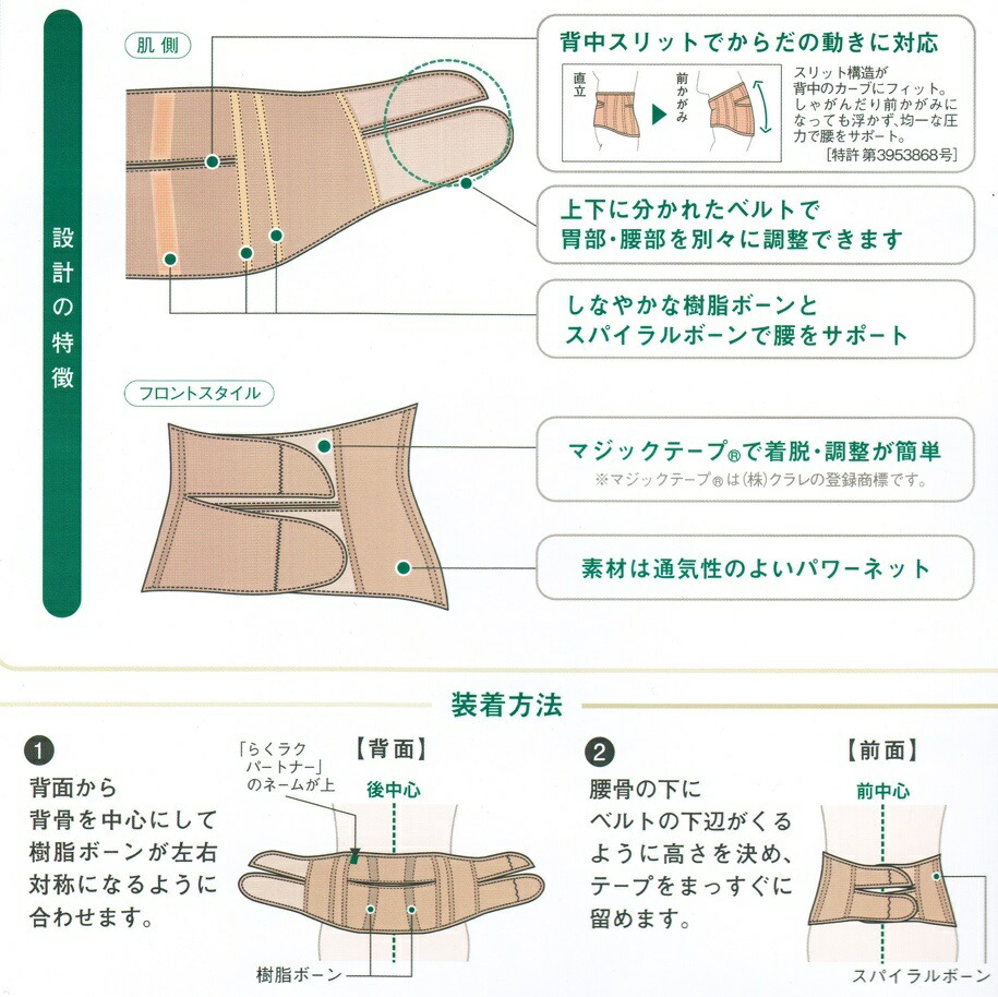 ワコール Wacoal らくらくパートナー腰部保護ベルト(男女兼用) サイズ