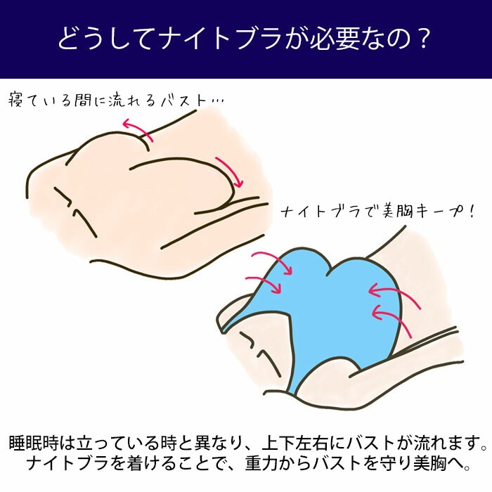 ワコールゆるふわパンツ5枚組 ワコールゆるふわパンツ5枚組 2025年