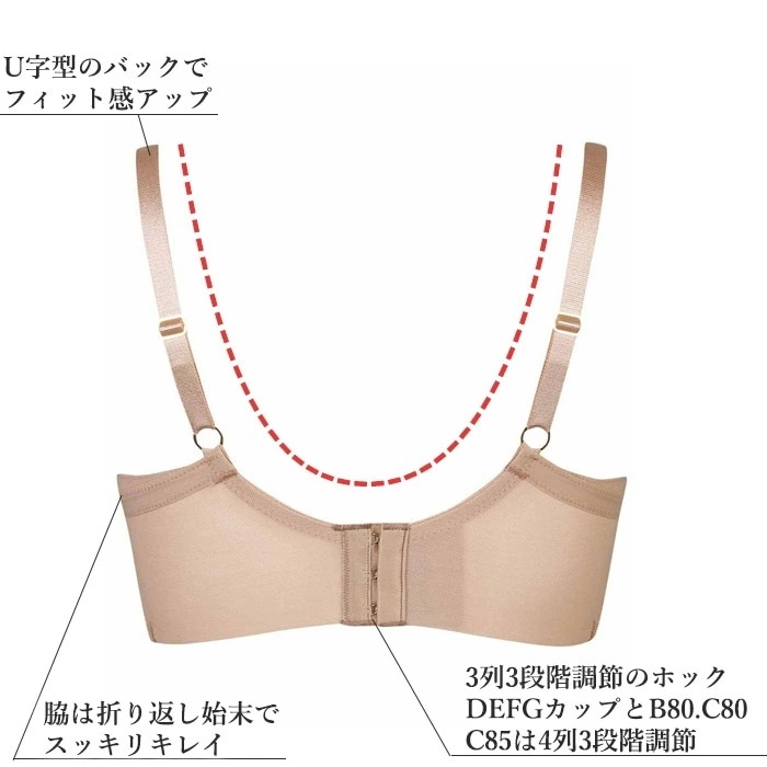 Wacoal ワコール 3/4カップセミロングブラジャー (Dカップ・E