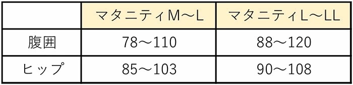 �拾���� Wacoal �ޥ��˥ƥ� ���� ���� ���� ���ѥ��硼�� �ޥ��˥ƥ����硼�� ��M-L,L-LL������) �᡼����2���ޤ� MPP498 ��P��