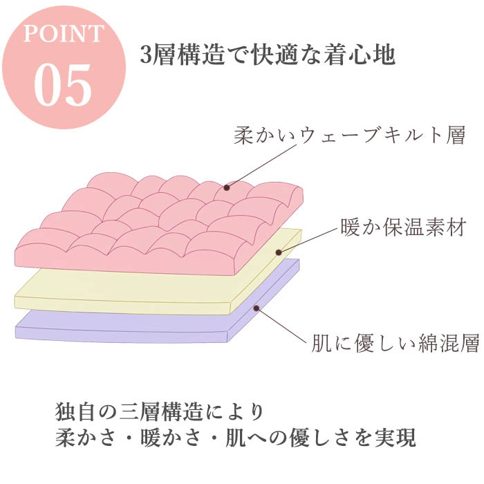 �ʺ��������֥���Ȥ��ä�������ʡ� �ݲ� �ݼ� ���ä�������ʡ� �ȥåץ� 9ʬ�� ­��� ���󥯥��󥰥� ���� ȩ�� ���� 1��-2�� 5605 ��N��