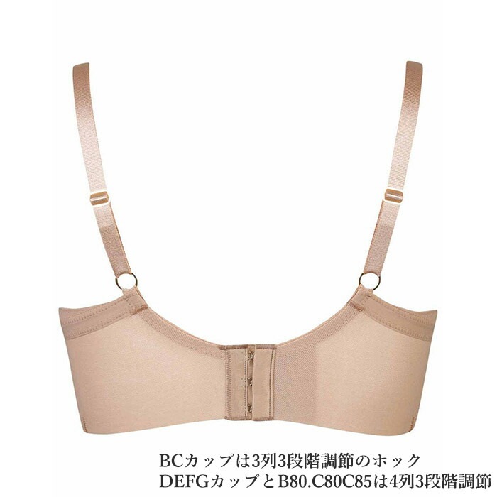 ワコールディア3点セット ワコールディア3点セット