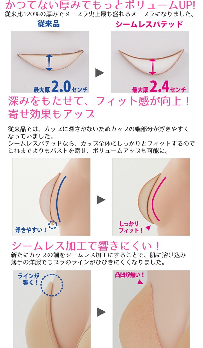 15���ޤǤ���ʸ�������в�(�ٶ�������)�����꥿���� NUBRA Nu-Bra �̡��֥顦������쥹 �ѥƥå� �ܥ�塼�ॢ�å� ������쥹�ù� �Х��ȥ��å� ������ �̡��֥饷����쥹�ѥƥå� ��S�ۡ�����̵����