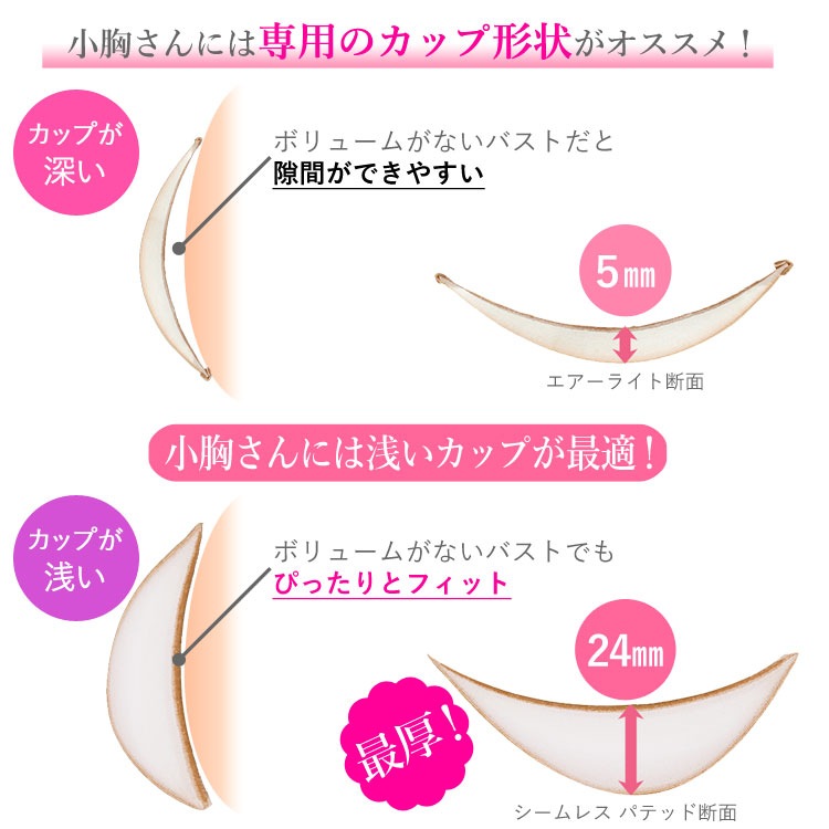15���ޤǤ���ʸ�������в�(�ٶ�������)�����꥿���� NUBRA Nu-Bra �̡��֥顦������쥹 �ѥƥå� �ܥ�塼�ॢ�å� ������쥹�ù� �Х��ȥ��å� ������ �̡��֥饷����쥹�ѥƥå� ��S�ۡ�����̵����