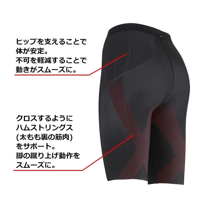 ワコール Wacoal CW-X レディース ジェネレーター2.0 ロング