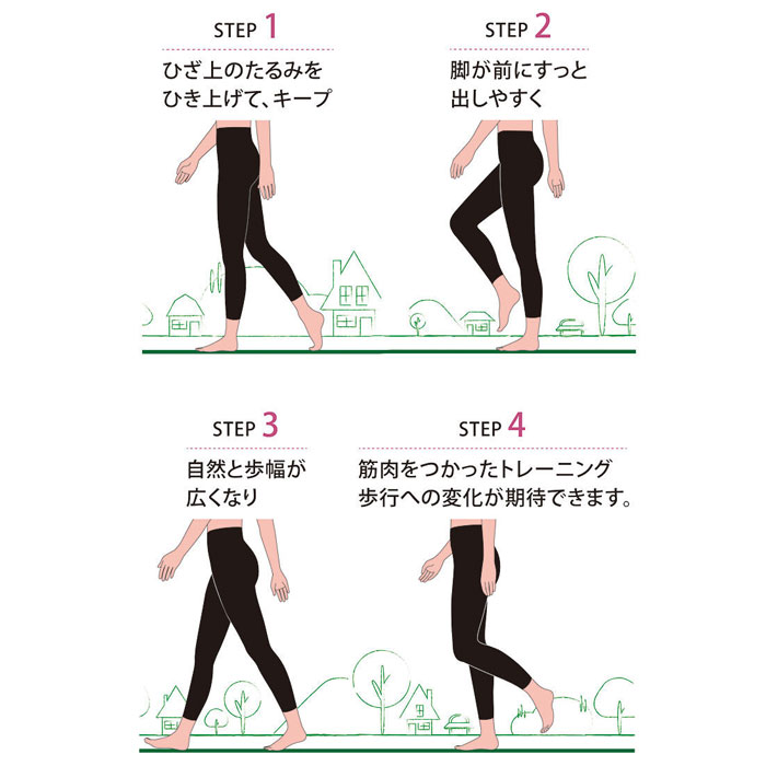 �拾���� Wacoal �餯�饯�ѡ��ȥʡ� ��ӥ��������� �����ɥ��­���� (����ե����ȥ�������LL)���ä��������� �᡼����1���ޤ� �餯�餯�ѡ��ȥʡ� ��Ϸ���� ����� ���ե� DGL511 ��P��