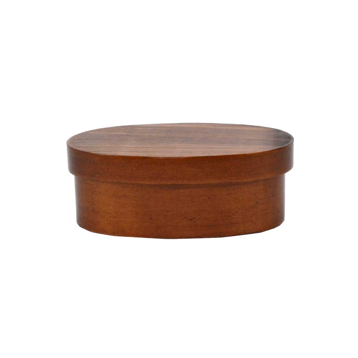 �� �ʤ���ä� ����Ȣ �� S ��Ƚ�� �ʱ� �����ܥå���