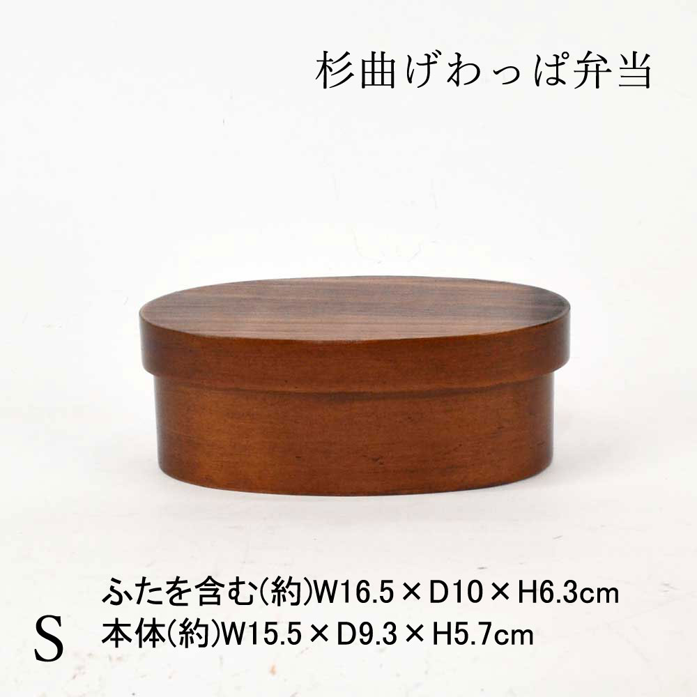 �� �ʤ���ä� ����Ȣ �� S ��Ƚ�� �ʱ� �����ܥå���