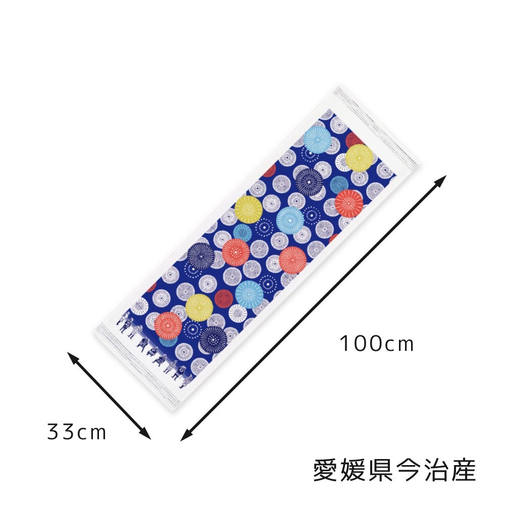 ��̤��������� �ֲл� ������� ���������� ���뤤 �꿡