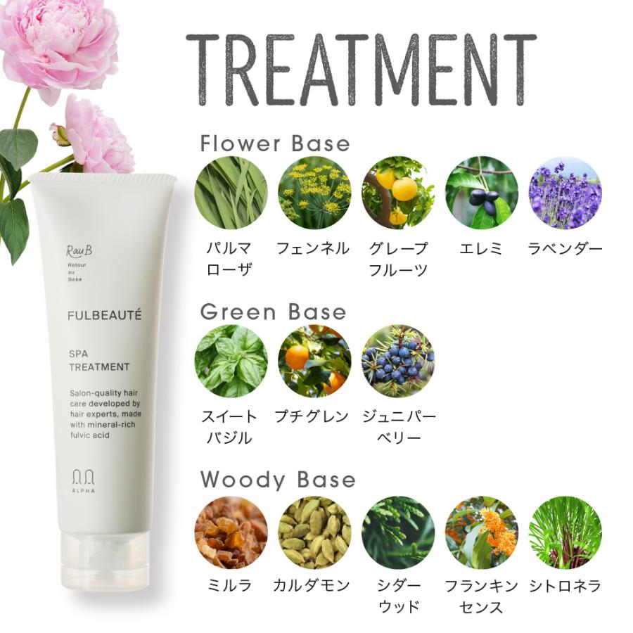 フルボーテ スパトリートメント 200g