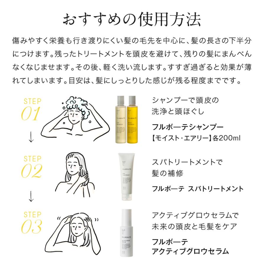 フルボーテ スパトリートメント 200g