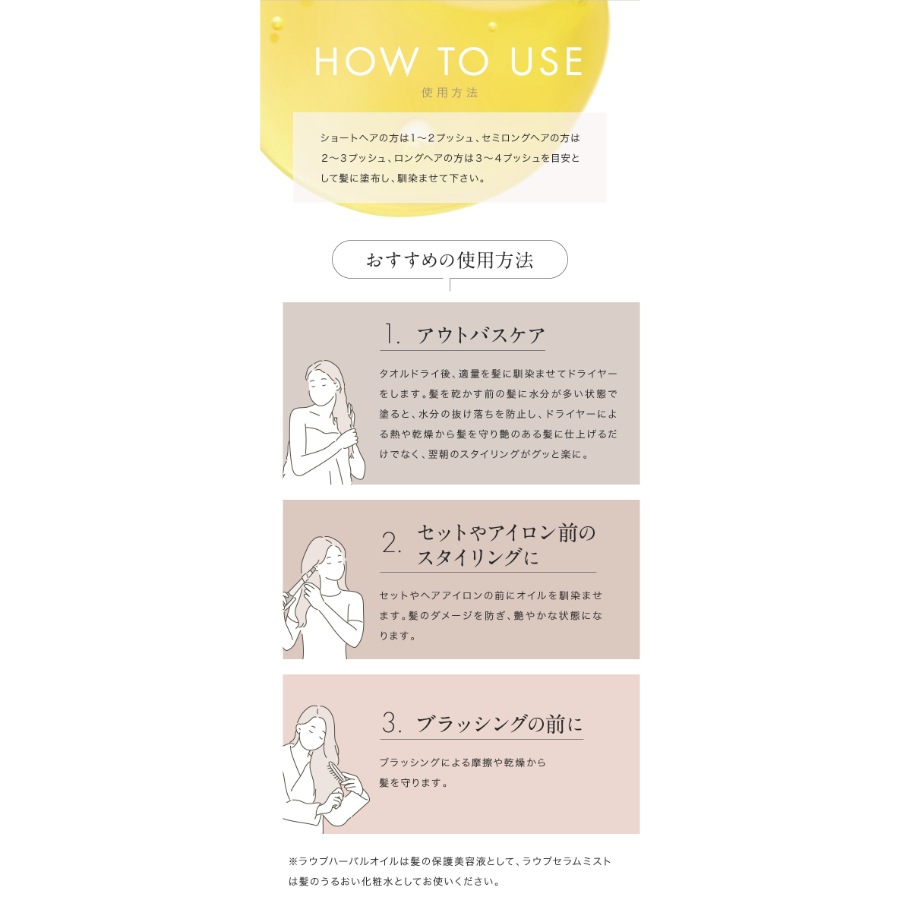 ヘアリッチ ハーバルオイル 60ml