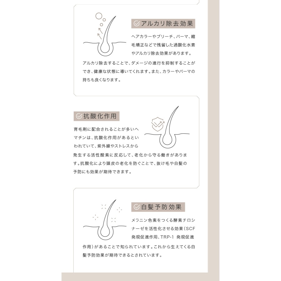 【トライアル３セット】ヘアリッチ シャンプー10ml ＆ トリートメント 10g