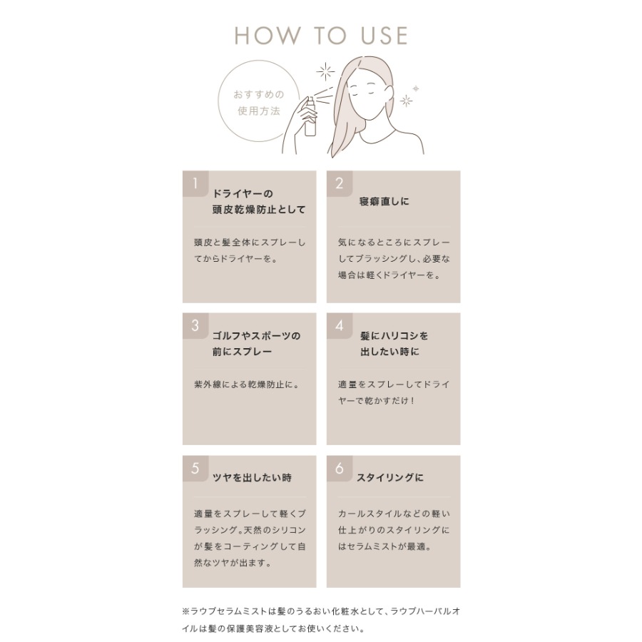 ヘアリッチ セラムミスト 200ml