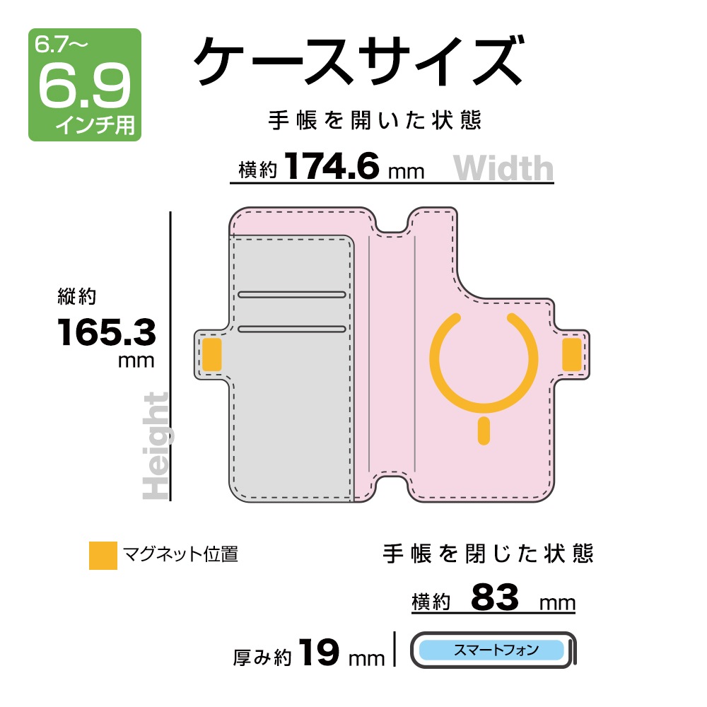 iPhone ���ޥ� ���� ������ ���С� ��Ģ�� ���� ���������� MagSafe�б� ��ñ��æ �ޥ��ͥå� ���� �᥿�륷���� 6.9������ޤ��б� �����ɥޥ��ͥå� �ͥ��ӡ��ߥ֥饦�� ���ޥۥ����� RFMB02SMNVB �饹���Хʥ�