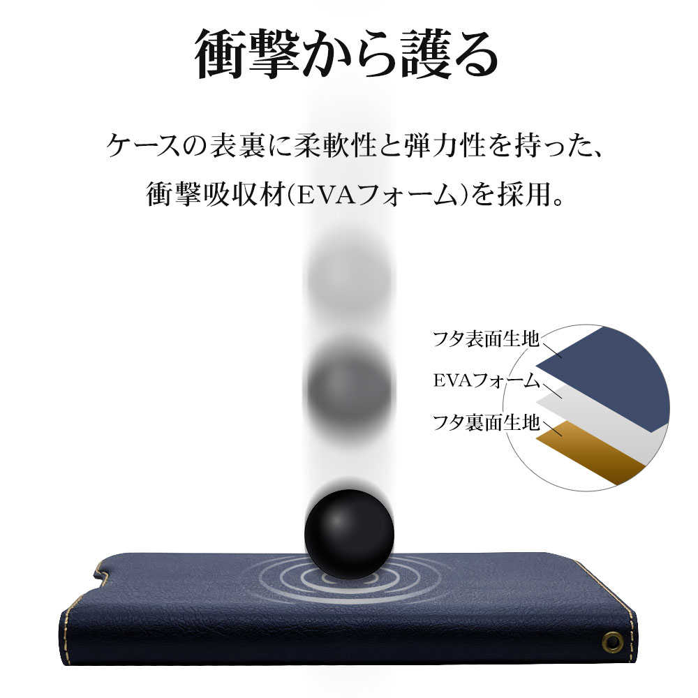 Galaxy A36 5G SC-54F  С Ģ  Ѿ׷ۼ  ɵǽ slim Fit ɥޥͥå ͥӡߥ֥饦 饯 ޥۥ 8452GA36BSMNVB 饹Хʥ