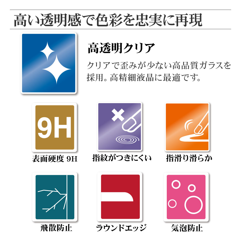 Galaxy S21 5G SC-51B SCG09 �ե���� ʿ���ݸ� �������饹 0.25mm ��Ʃ�����ꥢ ���������� ����ǧ���б� �������˴��Ĥ��ʤ� ����饯���� S21 5G �վ��ݸ� GP2885GS21