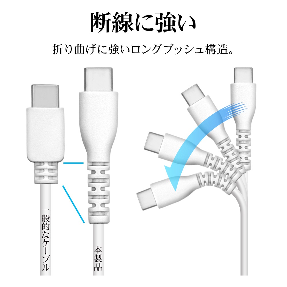 Ŵ ACץ ACŴ PDб ֥η ֥ľ 1.5᡼ȥ б 󥻥 AC USB Type-C typec 20W Power Delivery 1.5m ۥ磻 iPhone15 ֥å R15ACC20W02WH