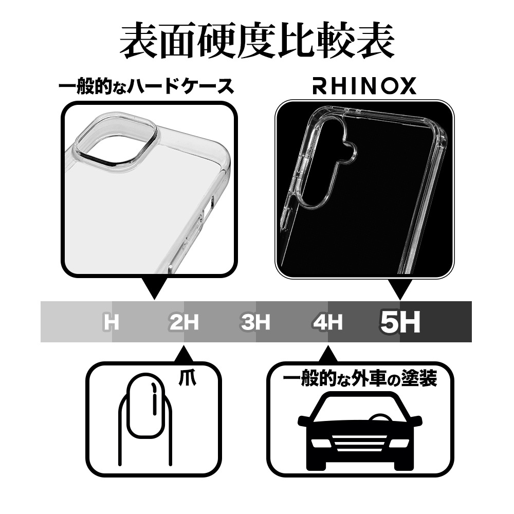 Galaxy A36 5G SC-54F  С ϥ֥å RHINOX 饤Υå Ѿ׷ۼ MIL   ꥢ Ʃ ɽ̹5H TPUХѡ 饯 ޥۥ 8457GA36HACL 饹Хʥ