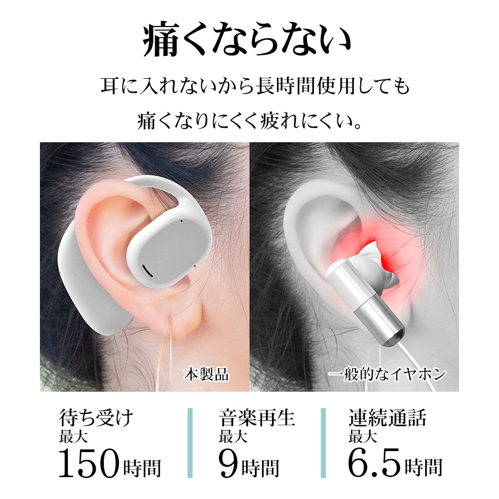 iPhone ���ޥ� Bluetooth 5.3 Air��Ƴ IPX4 �ɿ� �����ץ󥤥䡼 �����磻��쥹 ���ƥ쥪 ����ۥ� �ޥ��� ���䡼�եå� ���ݤ�  ���� ���Ϥβ���ʹ������ ������C���� �忮���������å��դ� �ϥ󥺥ե꡼ ���� �ۥ磻�� RTWS07WH