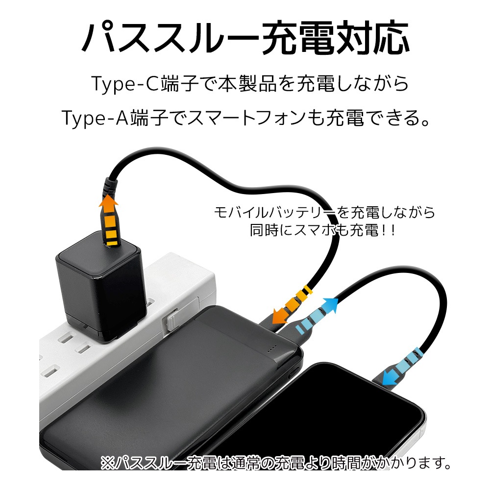 ��Х���Хåƥ꡼ 10000mAh 3�ݡ��� ������C ������A 2.4����ڥ� USB Type-C typec Type-A typea 2.4A ������ ����������� ������� 3��Ʊ������ ���㥳���륰�졼 iPhone iPad ���֥�å� RLI100C2A01CGRY