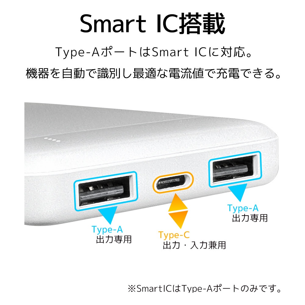 ��Х���Хåƥ꡼ 10000mAh 3�ݡ��� ������C ������A 2.4����ڥ� USB Type-C typec Type-A typea 2.4A ������ ����������� ������� 3��Ʊ������ ���㥳���륰�졼 iPhone iPad ���֥�å� RLI100C2A01CGRY
