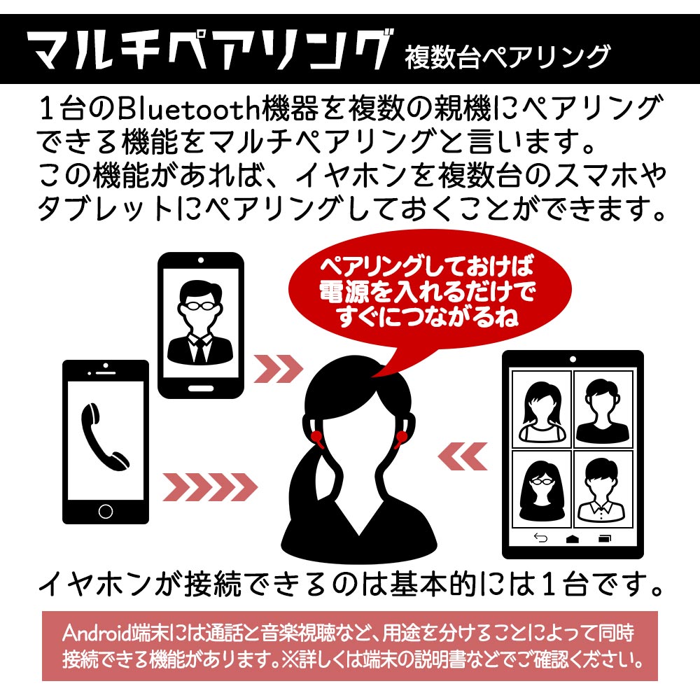 iPhone ���ޥ� Bluetooth 5.0 �ͥå��Х�ɷ� �磻��쥹 ���ƥ쥪 ����ۥ� �ޥ��� �֥롼�ȥ����� �����å��դ� ���ò�ǽ �ϥ󥺥ե꡼ �֥�å� RBTESMS03BK