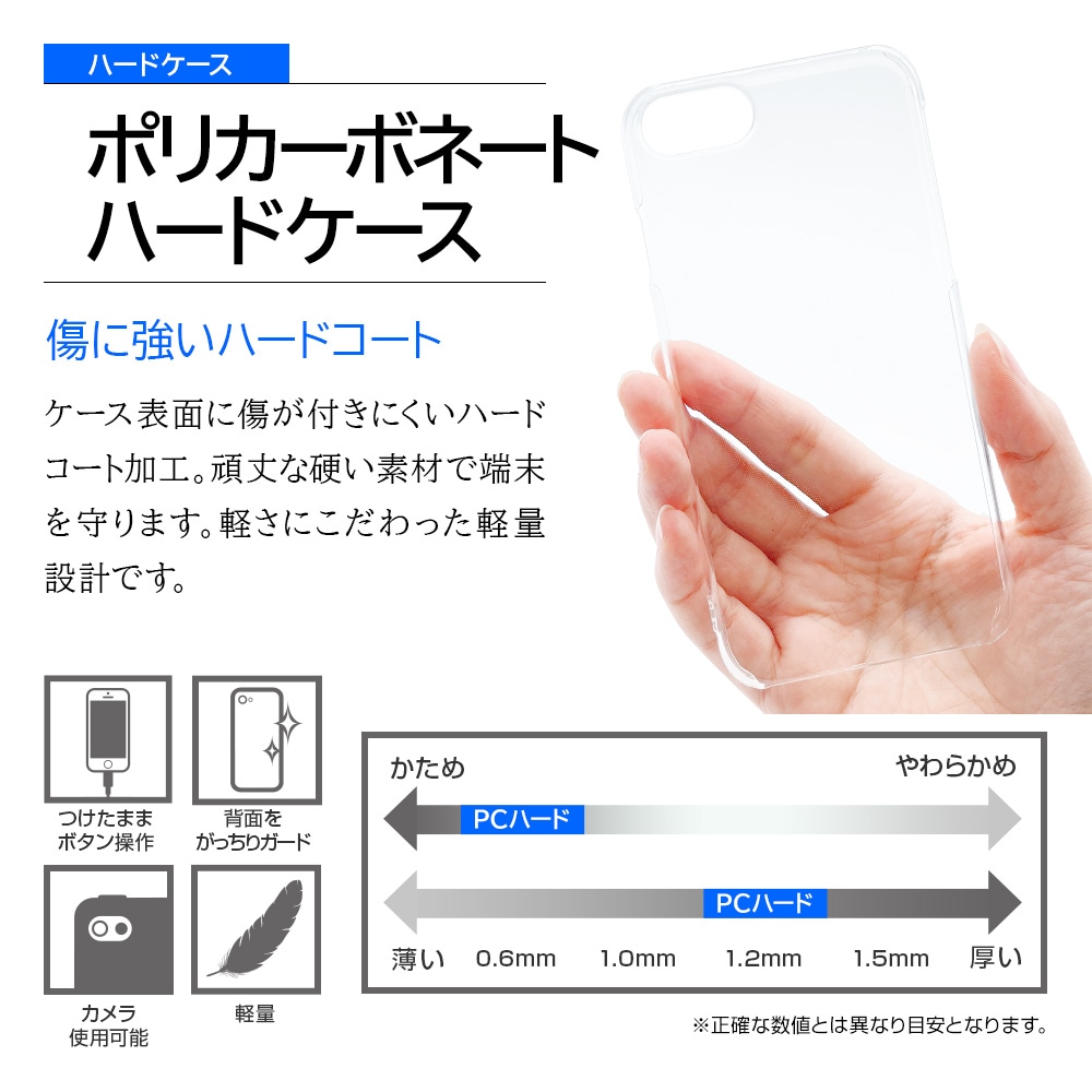 iPhone SE ��3���� ��2���� iPhone8 iPhone7 iPhone6s ���� ������ ���С� �ϡ��ɥ����� ���ꥢ Ʃ�� ���ȥ�åץۡ��� �����ե��� SE3 SE2 ���ޥۥ����� 6853IP247PC