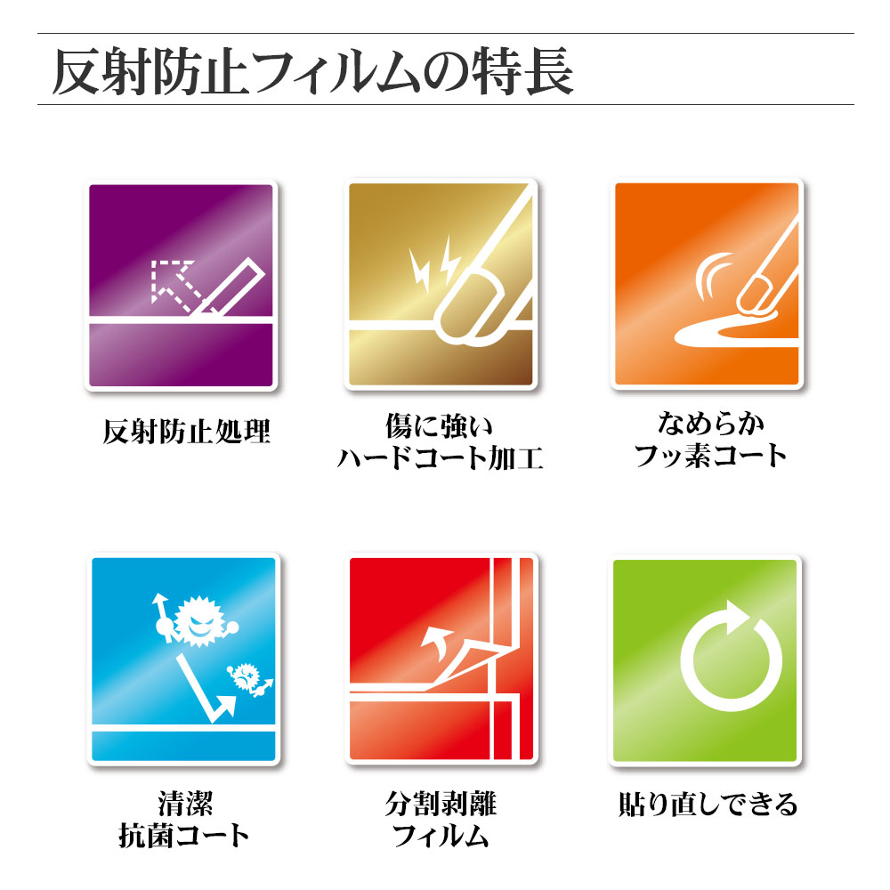 Galaxy S21 5G SC-51B SCG09 �ե���� ʿ���ݸ� ȿ���ɻ� ��������쥢 ����  ����ǧ���б� ����饯���� S21 5G �վ��ݸ� T2877GS21